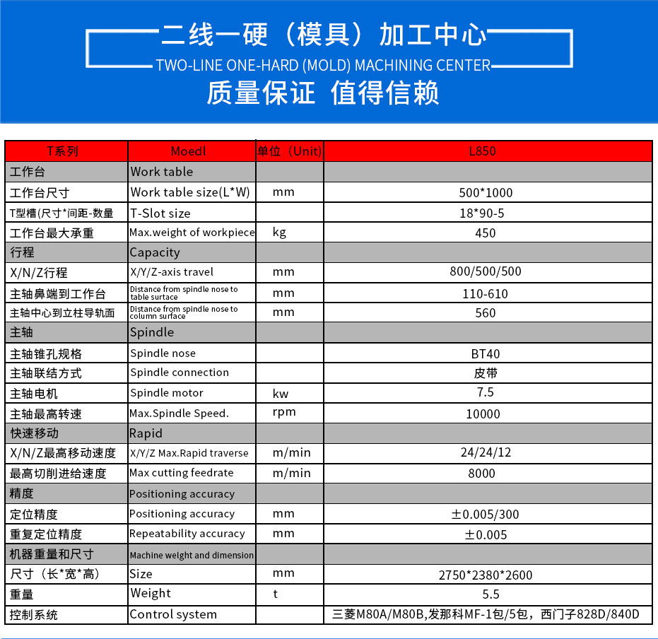 模具加工中心